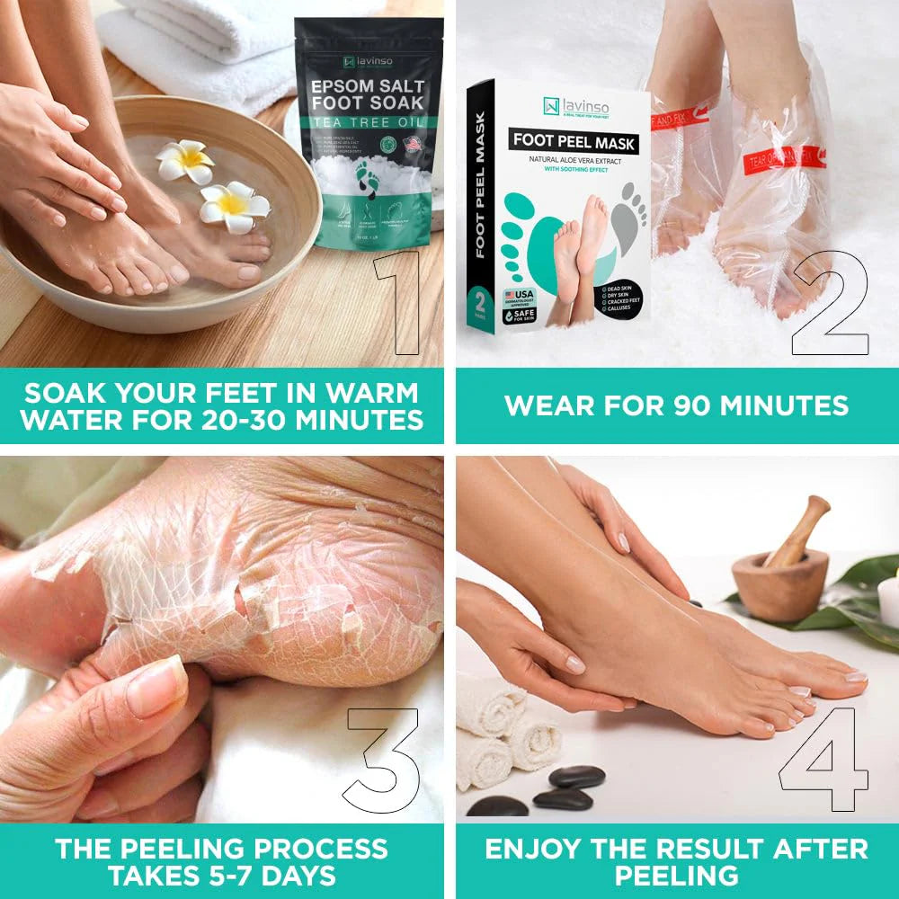 SeoulSkin Glycolic Acid Foot Peeling Mask (1 Pair), Korean Peeling & Exfoliating | Deep Exfoliation with Glycolic Acid, Removes Dead Skin, Cruelty-Free, Foot Peel Off Mask
